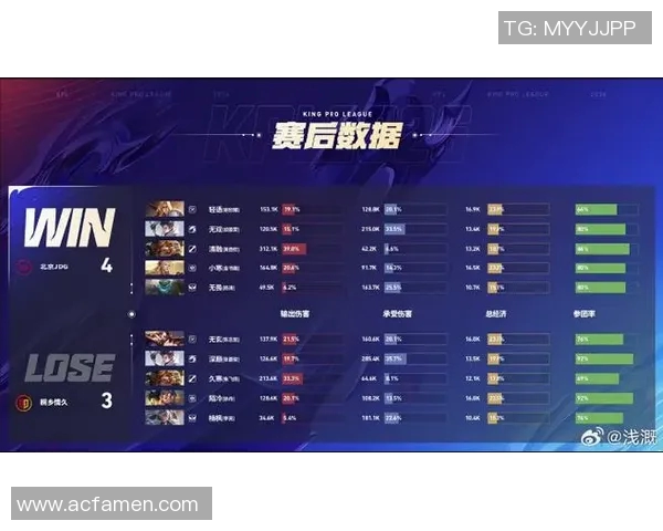 2026电竞新闻JDG战队在CSGO耐力排行榜中荣登第九名展现强大实力与韧性